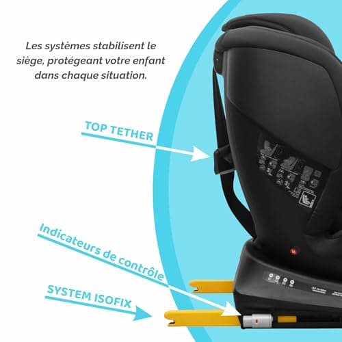 Séant auto bébé 0 à 36kg Isofix - Pivotant 360° - Tailles 90-150cm i-Size - 9 positions d'appui-tête - 5 positions d'inc