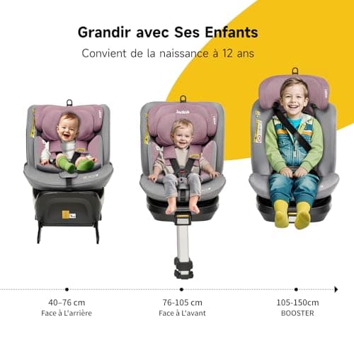 Siège Auto Jovikids Siege Auto, i-Size 40-150 cm, pour Bébé de 0-12 ans, ECE R129, 12 Positions d'Appui-tête, Rose

Sièg