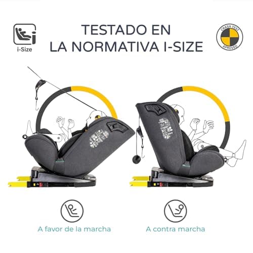 CORFÚ Siège Auto i-Size | ISOFIX et Top Tether | 0 à 12 ans | Dos à la route jusqu’à 18 kg | Pivotant 360º Universel