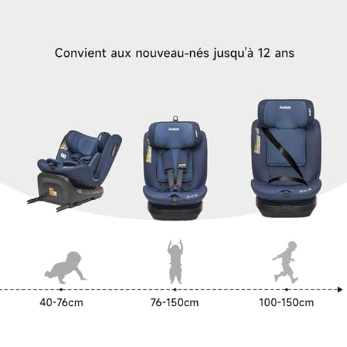 Siege Auto JoVikids Bleu i-Size 40-150 cm ISOFIX Groupe 0/1/2/3 Top Tether 360° Pivotant 12 Positions Appui-tête