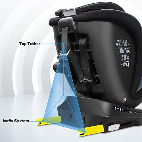 Reecle i-Size Siège Auto 360 Pivotant ISOFIX Populaire pour Enfants de 0 à 12 ans (0-36 kg), Sécurité maxHeight 150 cm,