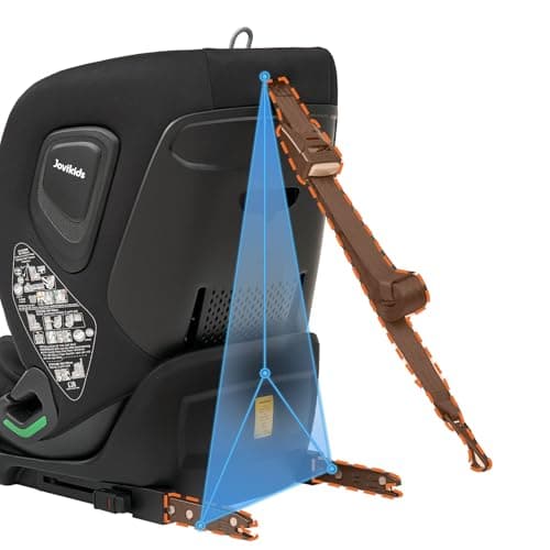 Siège auto Jovikids ECE R129 i-Size Noir | Pour enfants de 76 à 150 cm | Haute Protection et Facile d'Utilisation | Grou