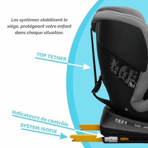 Siège auto bébé ISOFIX 0-36kg | Pivotant 360° | i-Size | 9 Positions d'appui-tête | 5 Positions d'inclinaison | Harnais