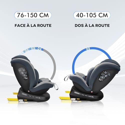 Reecle i-Size Siège Auto 360 Pivotant ISOFIX, bébé à enfant de 0 à 12 ans (0-36 kg), conformité ECE R129