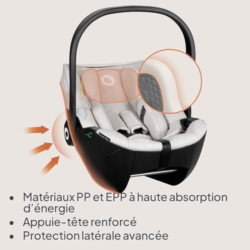 LIONELO MOXIE i-Size Siège Auto pour Bébé Équipé de Groupe 0+ à 87 cm, Idéal pour les Petits Conducteurs, Protection Lat
