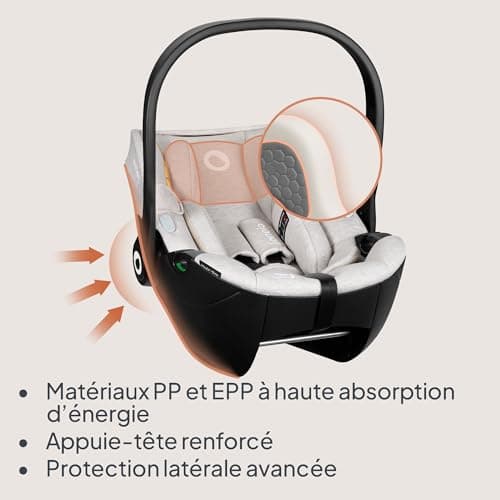 LIONELO MOXIE i-Size SET Siège Auto pour Bébé avec Base ISOFIX Protection latérale Appui-Tête Reglable 40-87cm Dri-Seat