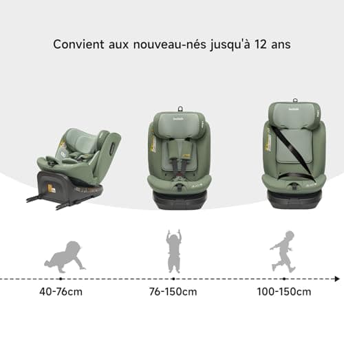 Jovikids Siege Auto i-Size, ISOFIX pour Bébé de 0 à 12 Ans, ECE R129, 360° Pivotant, 12 Positions d'Appui-tête (Vert)