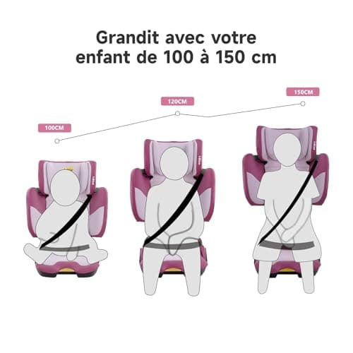 Jovikids i-Size Siège Auto Voyage ISOFIX pour Enfants de 3 à 12 ans (100-150cm) - Profond, Pliable et Léger (Rose)
