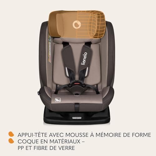 LIONELO AART I-SIZE | Sécureté Bébé | Haute Courbure | Parents | Voyage et Installations | Protection Crânienne | Taille