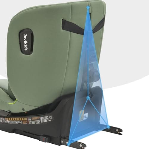 Jovikids Siege Auto i-Size, ISOFIX pour Bébé de 0 à 12 Ans, ECE R129, 360° Pivotant, 12 Positions d'Appui-tête (Vert)