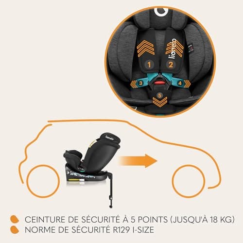 LIONELO NAVY i-Size 360o Siège auto pour enfants 40–150 cm | Installation ISOFIX | Dri-Seat (Turquoise)