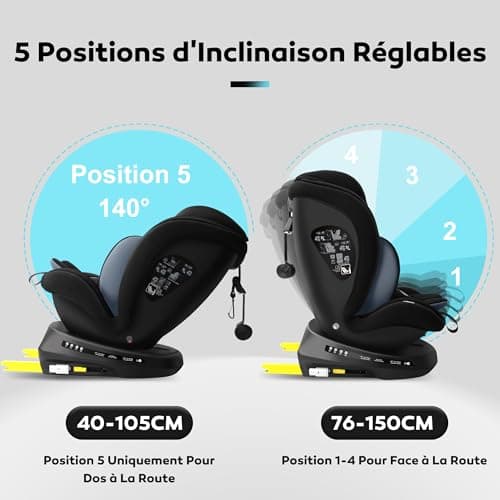 LETTAS i-Size Siège Auto Isofix 360°Pivotant Groupe 0+1/2/3 pour Enfants de la Naissance à 12 ans(0-36 kg), Adapté pour