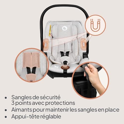 LIONELO MOXIE i-Size SET Siège Auto pour Bébé avec Base ISOFIX Protection latérale Appui-Tête Reglable 40-87cm Dri-Seat