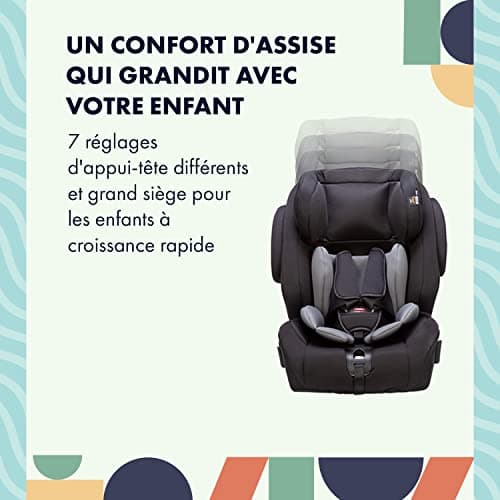 Star Ibaby City Fix HQ 668 SPS | Siège Auto Isofix Groupe 1 2 3 | Pour Enfants | Voyage | Sécurité Avancée | 18-36 kg |