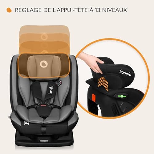 LIONELO AART I-SIZE Siège Auto Bébé Norme R129 i-Size Standard Réglage de l'Appui-tête et de l'Inclinaison