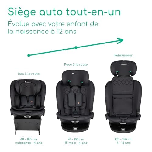Bebeconfort RevolveFix 360 i-Size - Siège Auto Pivotant 360° pour Enfants 0-12 Ans - ISOFIX, Top Tether, Noir Full