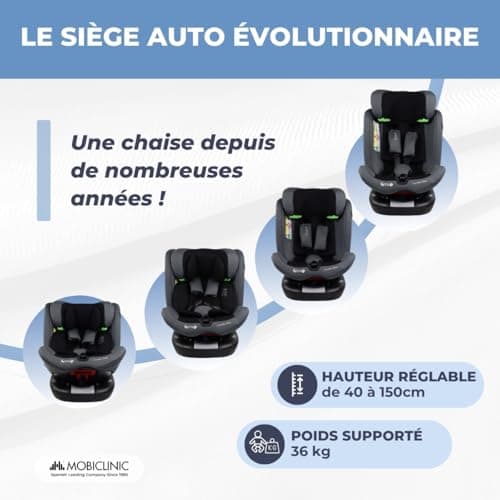 Mobiclinic® Siège Auto Pivotant 360° Regulation i-size Pandafix Noir 0-12 ans Max 36 kg Harnais 5 Points Réglable Inclin