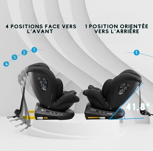 Séant auto bébé 0 à 36kg Isofix - Pivotant 360° - Tailles 90-150cm i-Size - 9 positions d'appui-tête - 5 positions d'inc