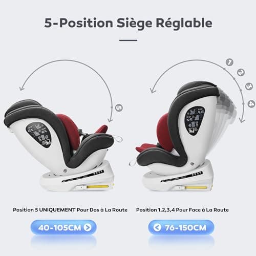 Miophy I-Size Siège Auto Isofix 360°Pivotant Groupe 0+1/2/3, de la naissance à 12 ans, 40-150 cm - Sécurité Optimale pou
