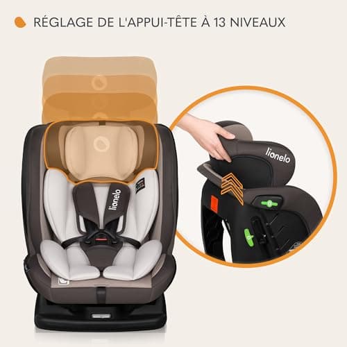 LIONELO AART I-SIZE | Sécureté Bébé | Haute Courbure | Parents | Voyage et Installations | Protection Crânienne | Taille