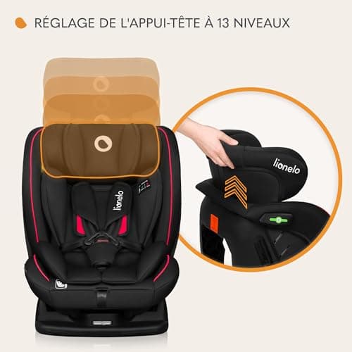 LIONELO AART I-SIZE Siège Auto Bébé Sécurité Haute pour Enfants de 40 à 150 cm, Installation Facile avec Ceinture de Séc