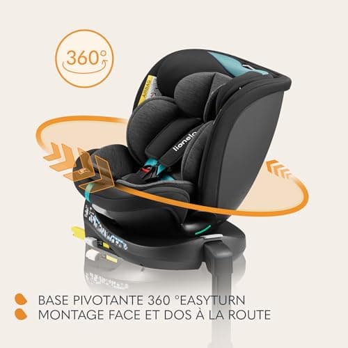 LIONELO NAVY i-Size 360o Siège auto pour enfants 40–150 cm | Installation ISOFIX | Dri-Seat (Turquoise)