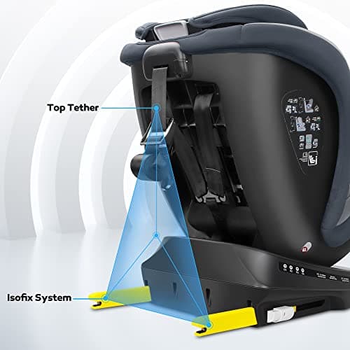 Reecle i-Size Siège Auto 360 Pivotant ISOFIX, bébé à enfant de 0 à 12 ans (0-36 kg), conformité ECE R129