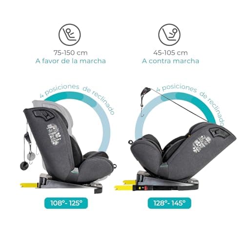 CORFÚ Siège Auto i-Size | ISOFIX et Top Tether | 0 à 12 ans | Dos à la route jusqu’à 18 kg | Pivotant 360º Universel
