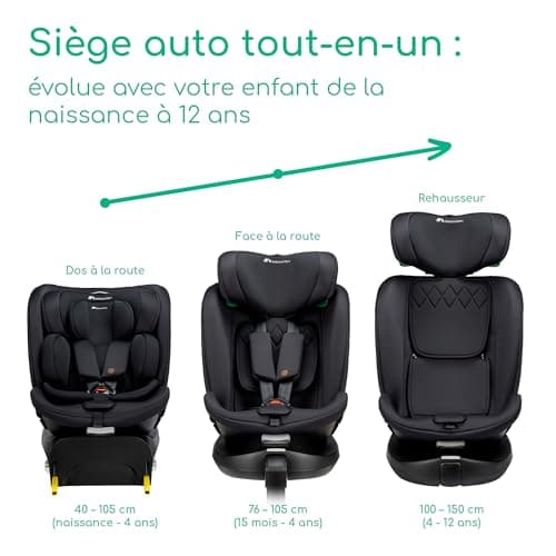 Bebeconfort RevolveFix Plus 360 i-Size Black, Siège Auto Pivotant 360, 0-12 Ans, 40-150 cm, ISOFIX, Jambe de Force, Rota