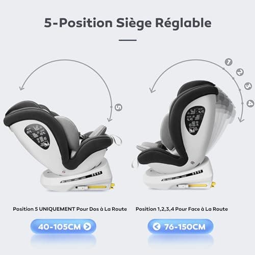 MIOPHY I-Size Siège Auto Isofix 360°Pivotant Groupe 0+1/2/3 Pour Enfants de la Naissance à 12 Ans, Taille 40-150 cm