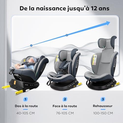 Reecle i-Size Siège Auto 360 Pivotant ISOFIX, bébé à enfant de 0 à 12 ans (0-36 kg), conformité ECE R129
