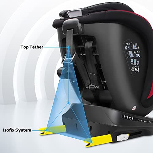 Siège auto Reecle i-Size pivotant 40-150 cm, de la naissance à 12 ans (0-36 kg), ECE R129