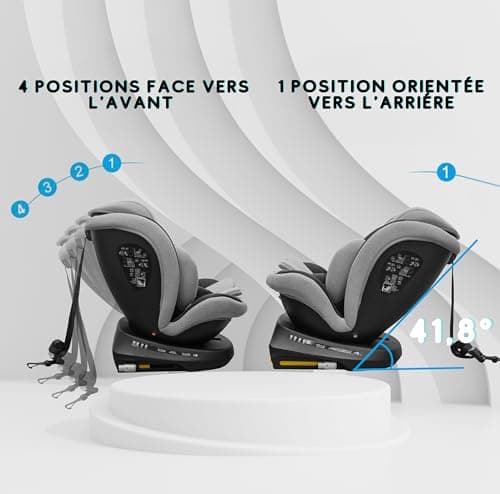 Siège auto bébé ISOFIX 0-36kg | Pivotant 360° | i-Size | 9 Positions d'appui-tête | 5 Positions d'inclinaison | Harnais