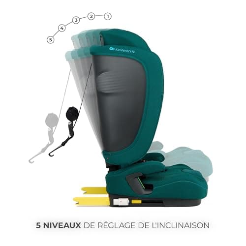Kinderkraft FIX2GO Siège enfants i-Size vert, sécurité supérieure,Top Tether, Isofix 76-150 cm