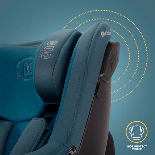 Kinderkraft I-GUARD Siège auto I-size Bleuavec réglage de hauteur de l'appui-tête et base Isofix RWF FWF, sécurité spéci