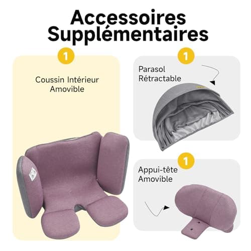Siège Auto Jovikids Siege Auto, i-Size 40-150 cm, pour Bébé de 0-12 ans, ECE R129, 12 Positions d'Appui-tête, Rose

Sièg