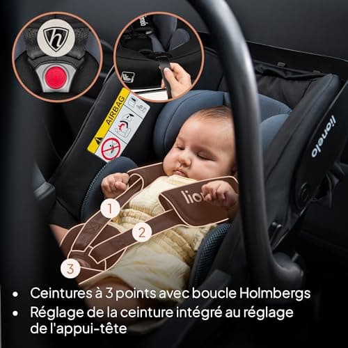 LIONELO ASTRID i-Size Siège Auto pour Enfants 40-87 cm | Sécurité Haute | Pour Groupe 0+ | Protection Latérale Avancée |
