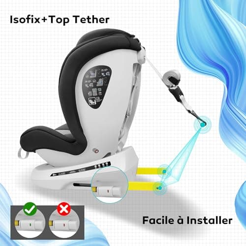 MIOPHY I-Size Siège Auto Isofix 360°Pivotant Groupe 0+1/2/3 Pour Enfants de la Naissance à 12 Ans, Taille 40-150 cm