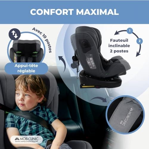 Mobiclinic® Siège Auto Pivotant 360° Regulation i-size Pandafix Noir 0-12 ans Max 36 kg Harnais 5 Points Réglable Inclin