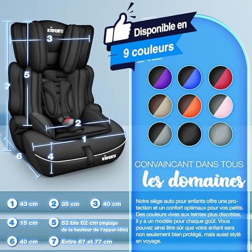 KIDUKU® Siège Auto pour Enfants Noir - Protection Évolutive de 9 kg à 36 kg (Groupe 1+2+3)