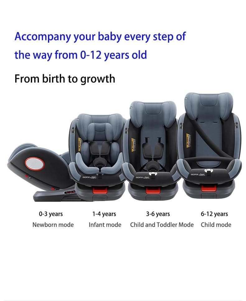 Reenborn À 360° Siège D'Auto Rotatif Inclinable Pour Enfants, Idéal Pour La Route et Le Coinnage, Équipé d'un Appui-Tête