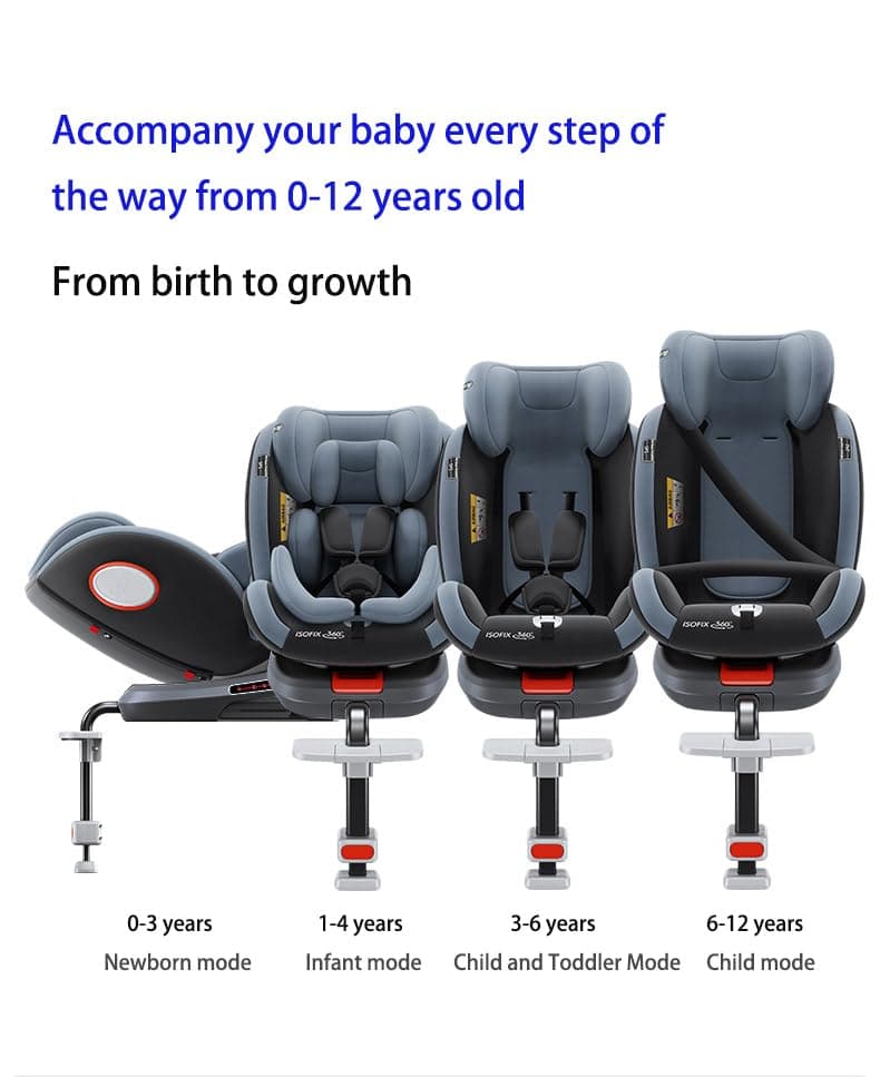 Magic ZC Rotatif à 360° Siege Auto Bebe, Reglable en Hauteur et en Inclinaison, Siegeauto Isofix Anti-Collision, Facile