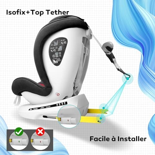 Miophy I-Size Siège Auto Isofix 360°Pivotant Groupe 0+1/2/3, de la naissance à 12 ans, 40-150 cm - Sécurité Optimale pou