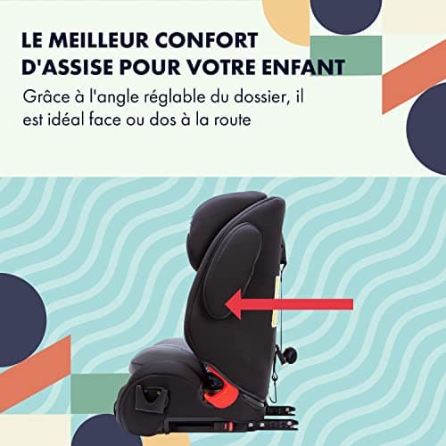 Star Ibaby City Fix HQ 668 SPS | Siège Auto Isofix Groupe 1 2 3 | Pour Enfants | Voyage | Sécurité Avancée | 18-36 kg |