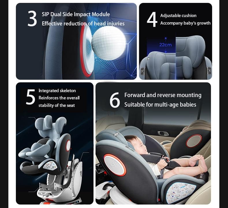 Magic ZC Rotatif à 360° Siege Auto Bebe, Reglable en Hauteur et en Inclinaison, Siegeauto Isofix Anti-Collision, Facile