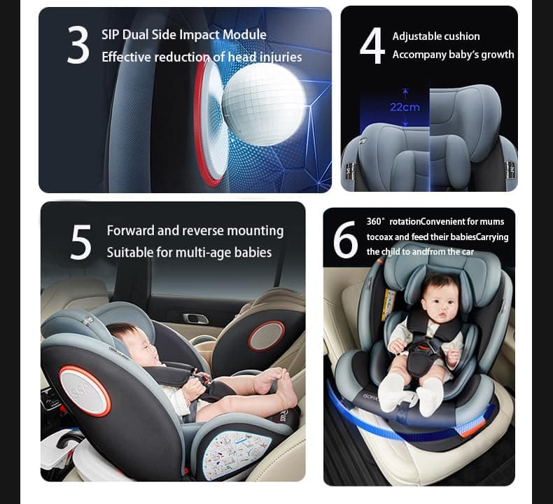 Reenborn À 360° Siège D'Auto Rotatif Inclinable Pour Enfants, Idéal Pour La Route et Le Coinnage, Équipé d'un Appui-Tête